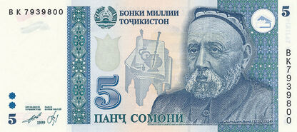Banknoty Tajikistan (Tadżykistan)