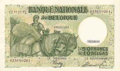 Banknoty Belgium (Belgia)